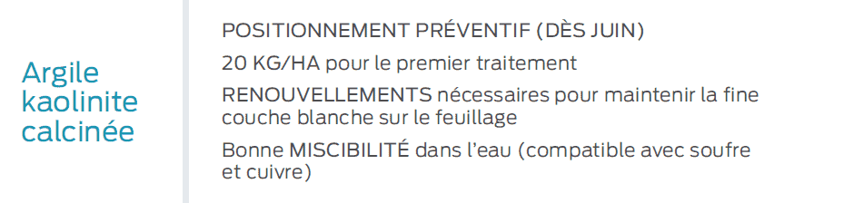 petit mémo sur l'argile kaolinite calcinée