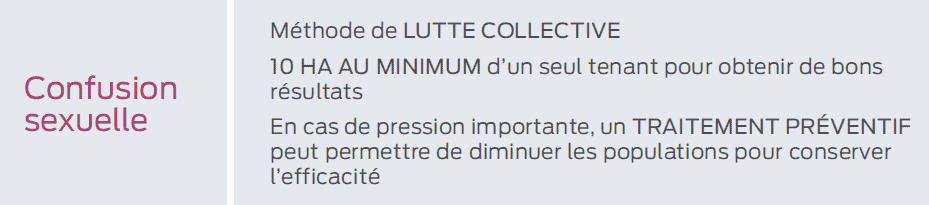 petit mémo sur la confusion sexuelle