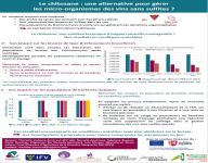Le chitosane : une alternative pour gérer les micro-organismes des vins sans sulfites