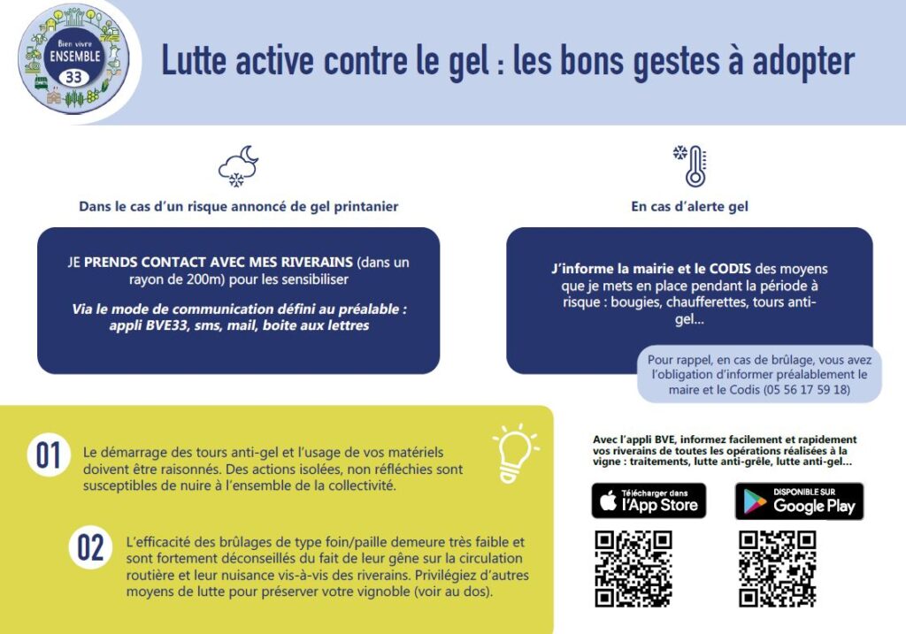 lutte active contre le gel : les bons gestes à adopter