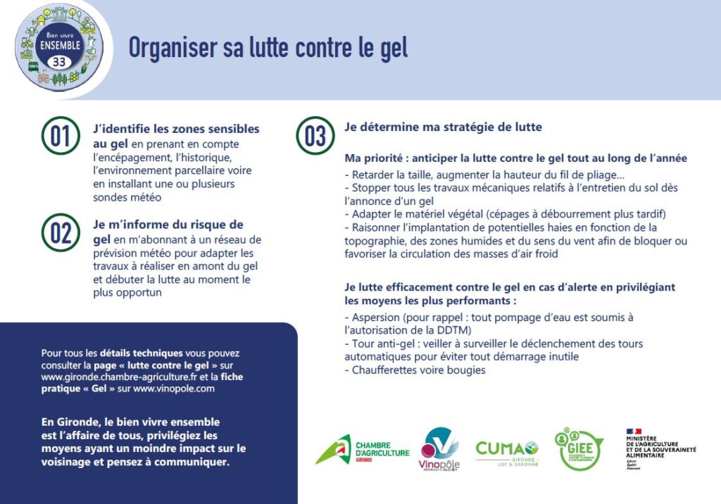 Organiser sa lutte contre le gel